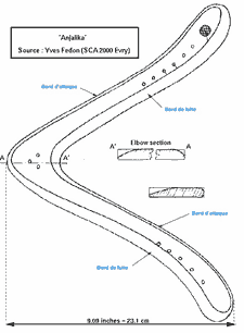 exemple de plan