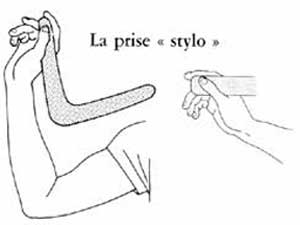 entre les doigts